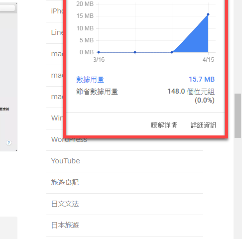 Chrome Data Saver