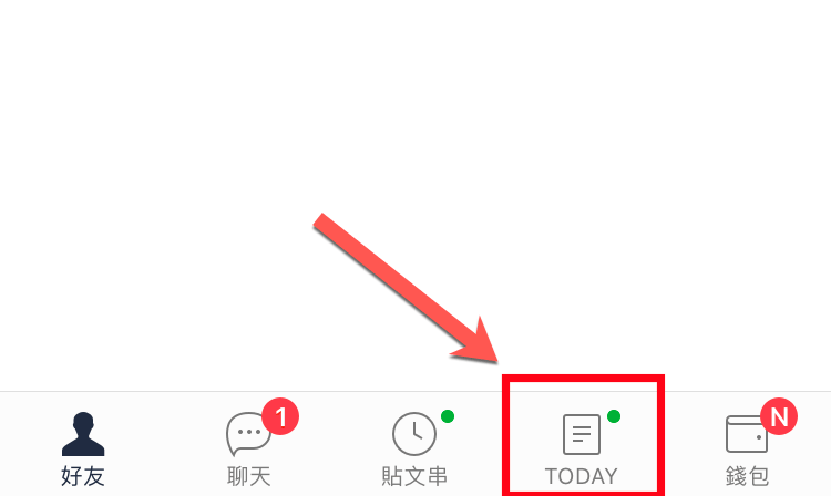 line close today line