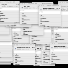 Mac 關閉所有視窗方法教學
