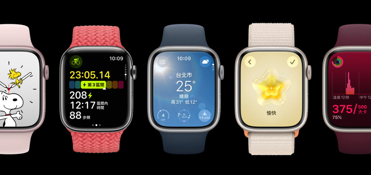 2023年 Apple 秋季發表會總整理：全新的 iPhone 15 系列、Apple Watch Series、Apple Watch Ultra 2