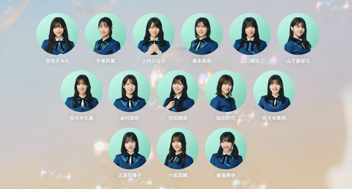 來源／日向坂46官網