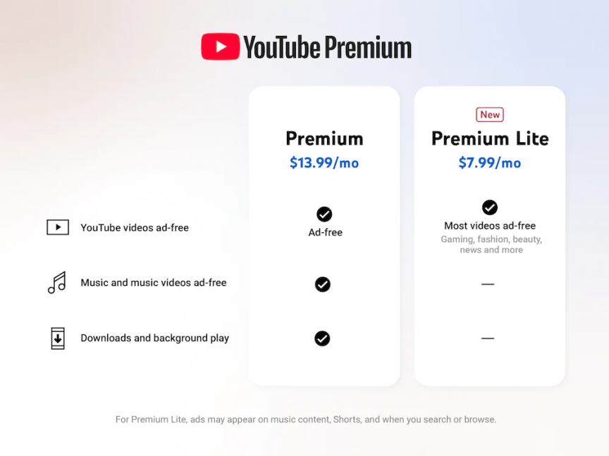 YouTube 推出 Premium Lite 訂閱方案