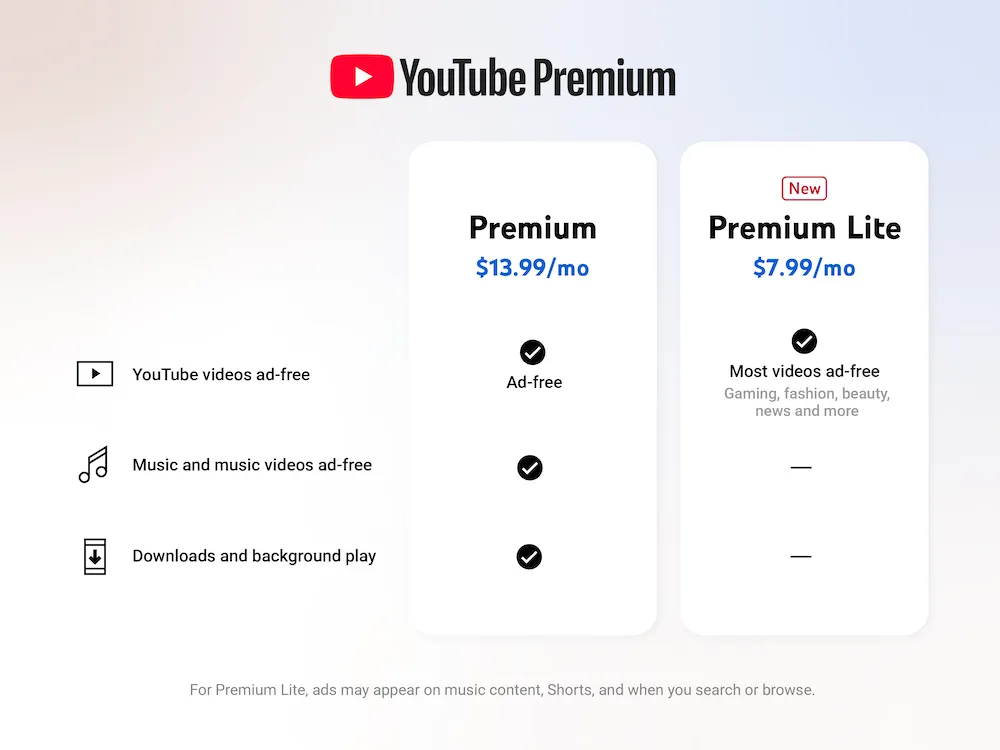 來源／Youtube Official Blog
