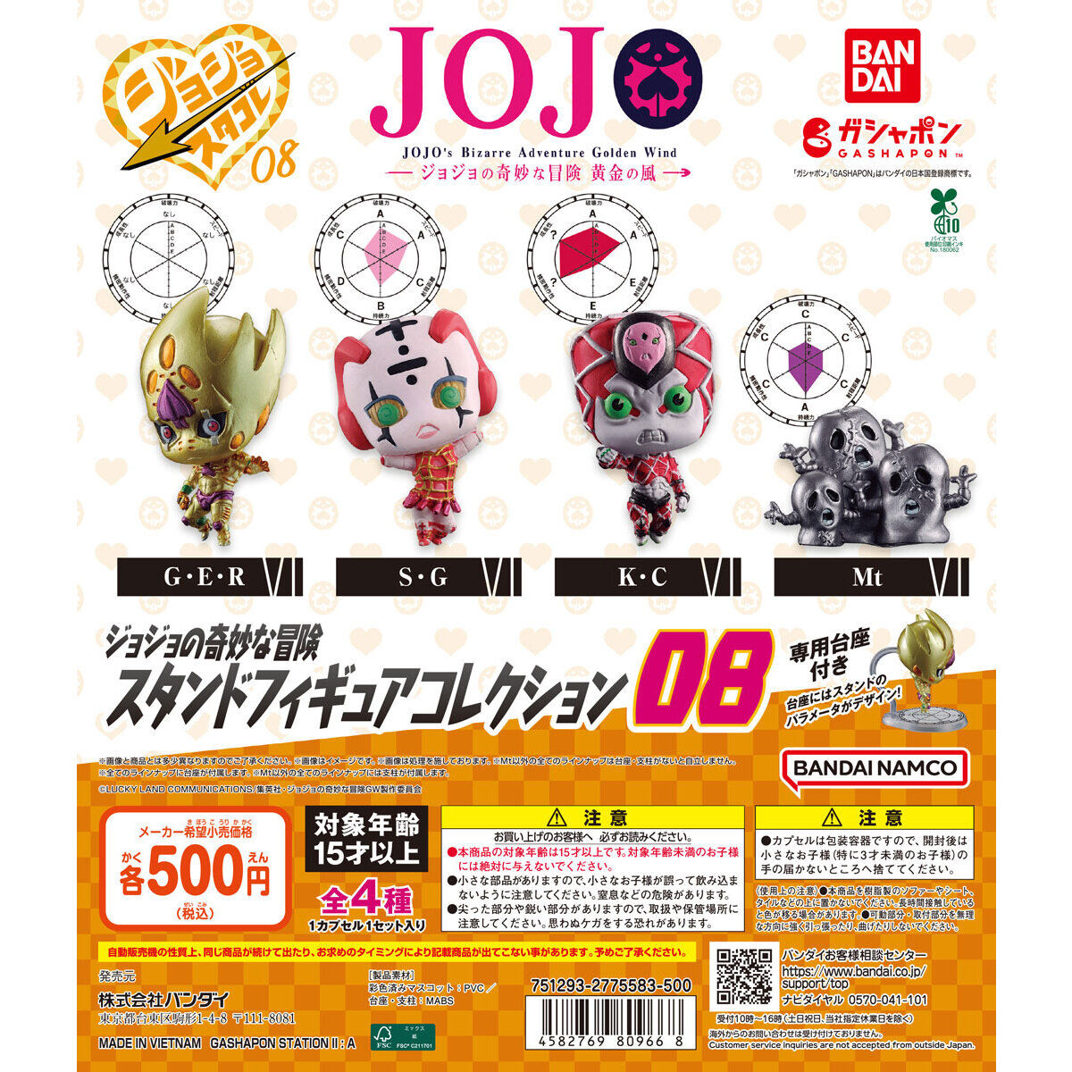 來源／日本萬代 Gashapon