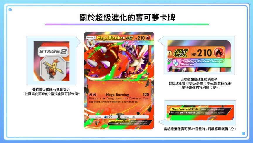 寶可夢 TCG Pocket 超級進化 Mega Evolution 2025秋季 超級暴鯉龍ex