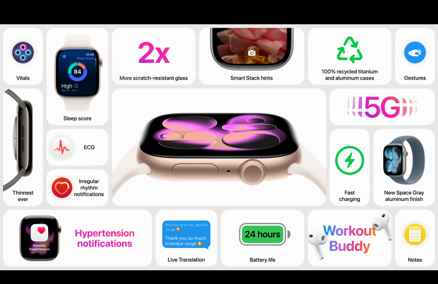 Apple Watch Series 11 Apple 2025 秋季發表會 睡眠分數 watchOS 26 24小時續航