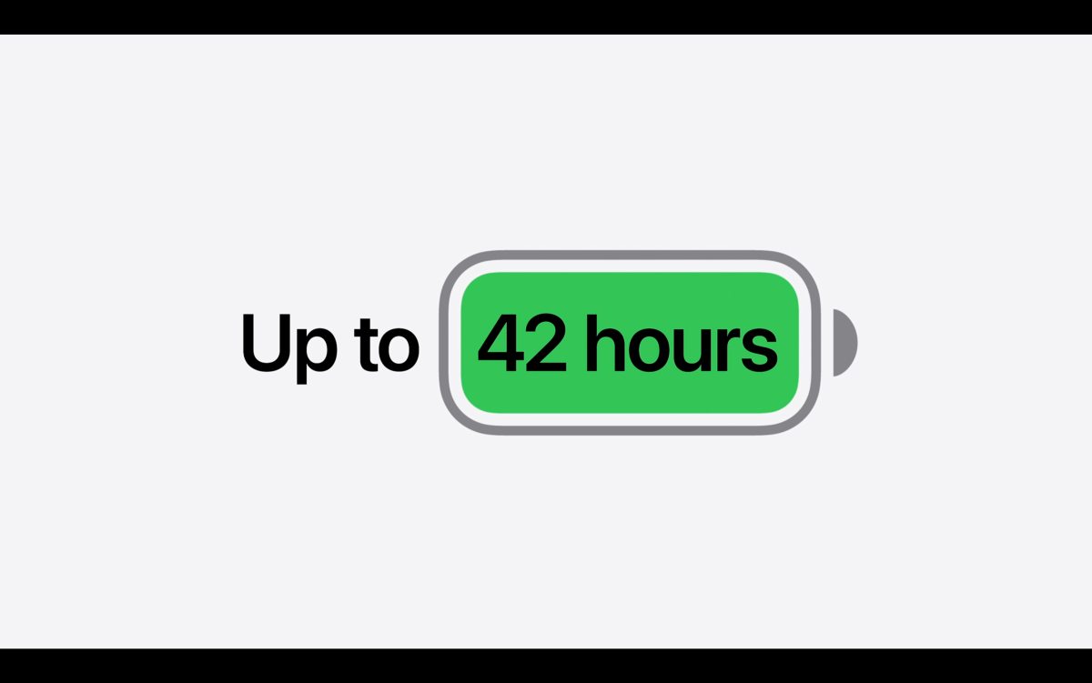 來源／Apple 官網