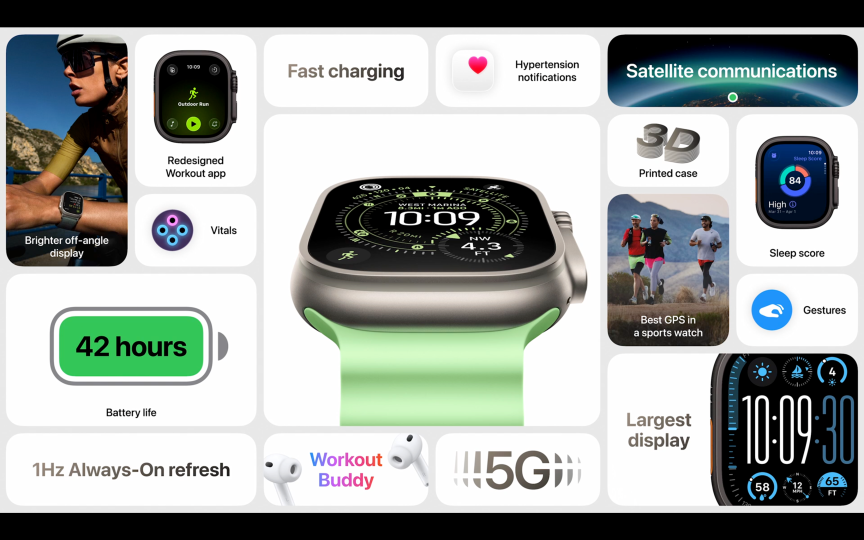 2025年 Apple 秋季發表會:Apple Watch Ultra 3登場!史上最大螢幕、42小時續航與全新「睡眠分數」