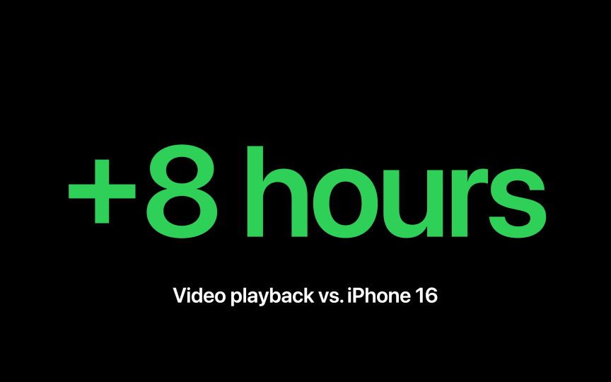 iPhone 17 Apple 2025 秋季發表會 ProMotion Center Stage 相機 A19 晶片