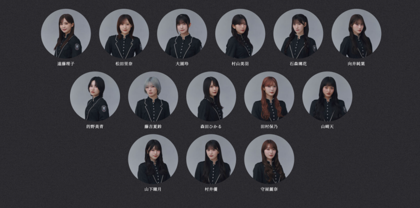 櫻坂46 13th單曲 Unhappy birthday構文 櫻坂46 村井優 Center 櫻坂46 13單 選拔成員 轉角就是櫻坂
